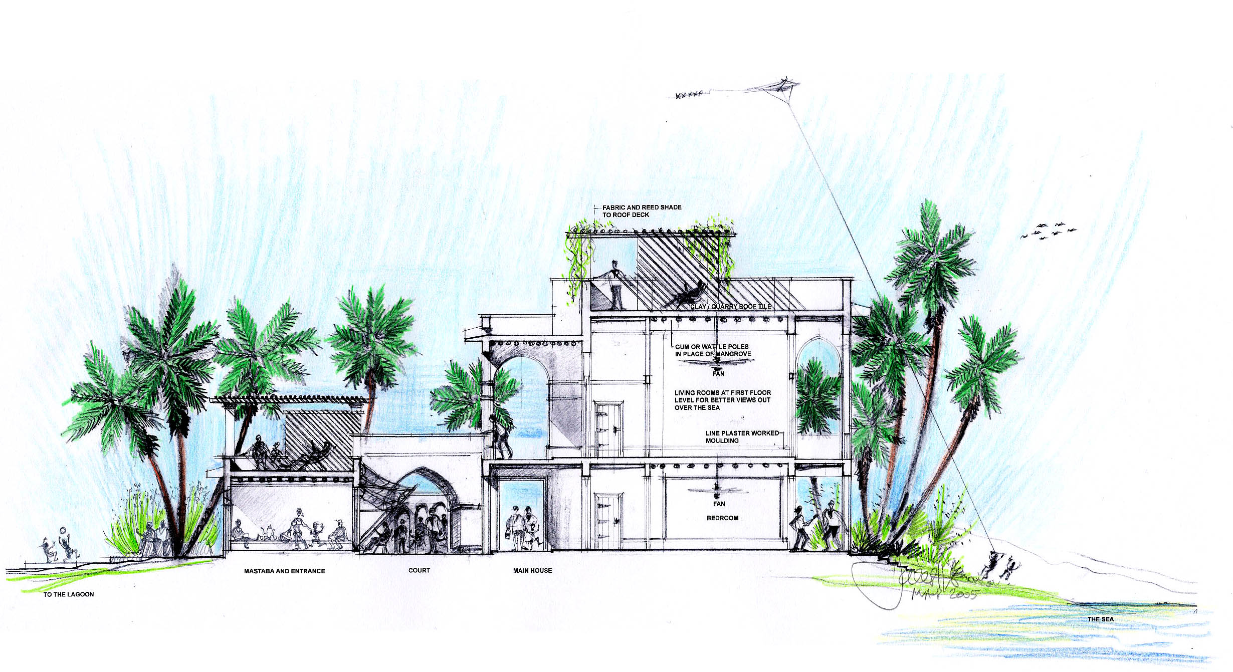 Dutco Sand Island — image 3 of 3